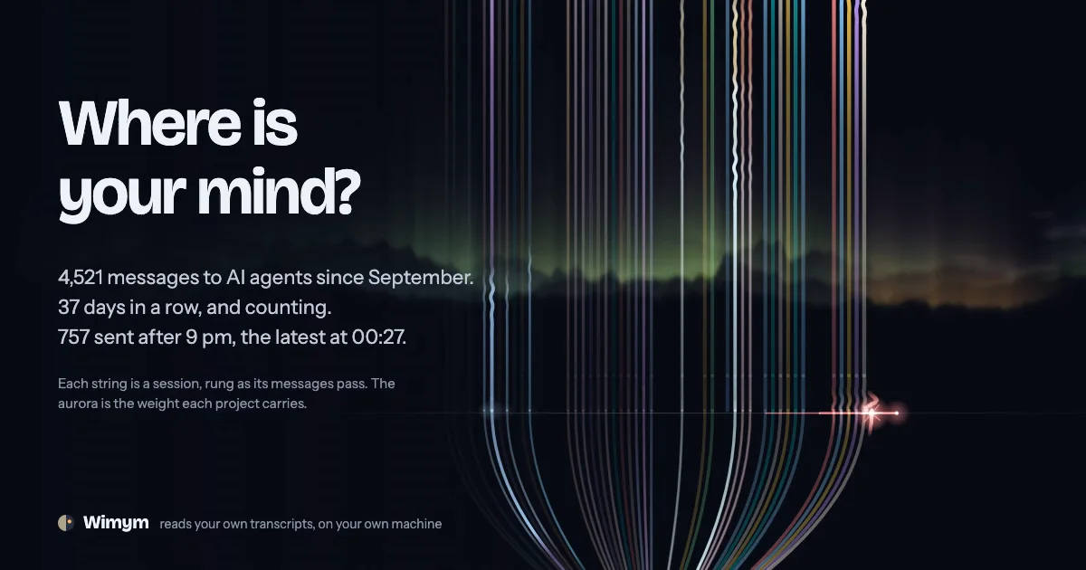 Robin's postcard: 4,521 messages to AI agents since September, 37 days in a row, 757 sent after 9 pm, drawn as strings over an aurora